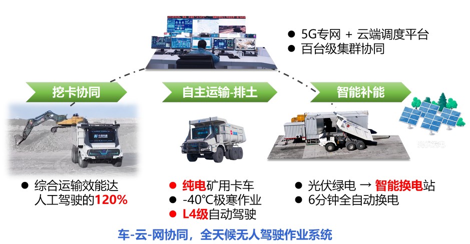 云顶集团官网