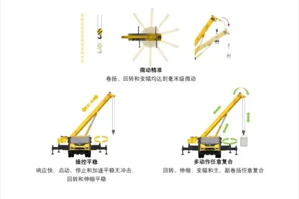 云顶集团(中国区)有限公司 - 官方网站